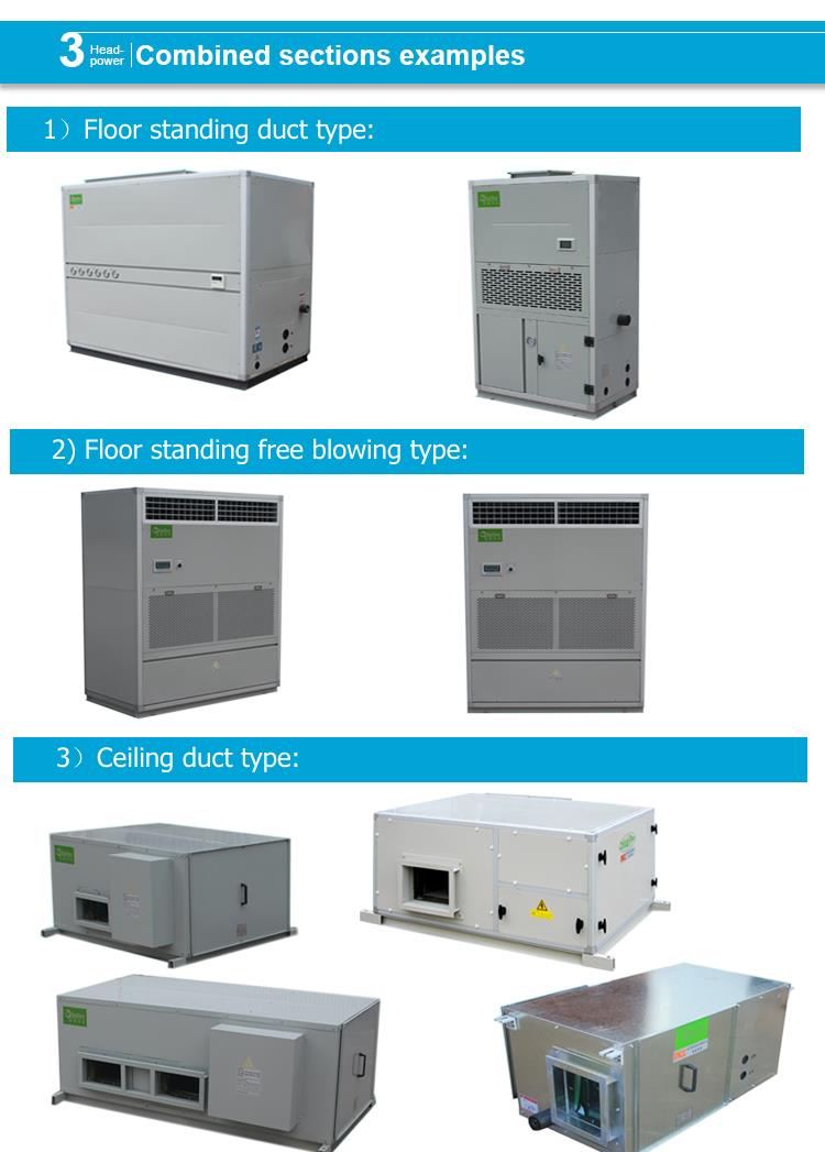 water cooled package ac