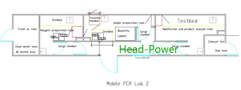 Drawing of PCR lab
